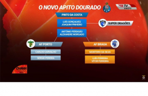 Benfica revela esquema