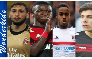 O Melhor XI Jovem do Mundo.