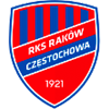 Rakow Czestochowa